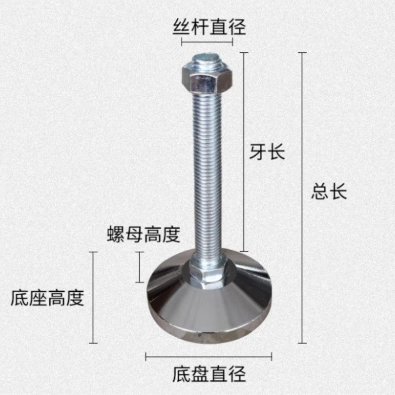 Heavy Equipment Mechanic - 4 pieces Heavy Duty Adjustable Foot