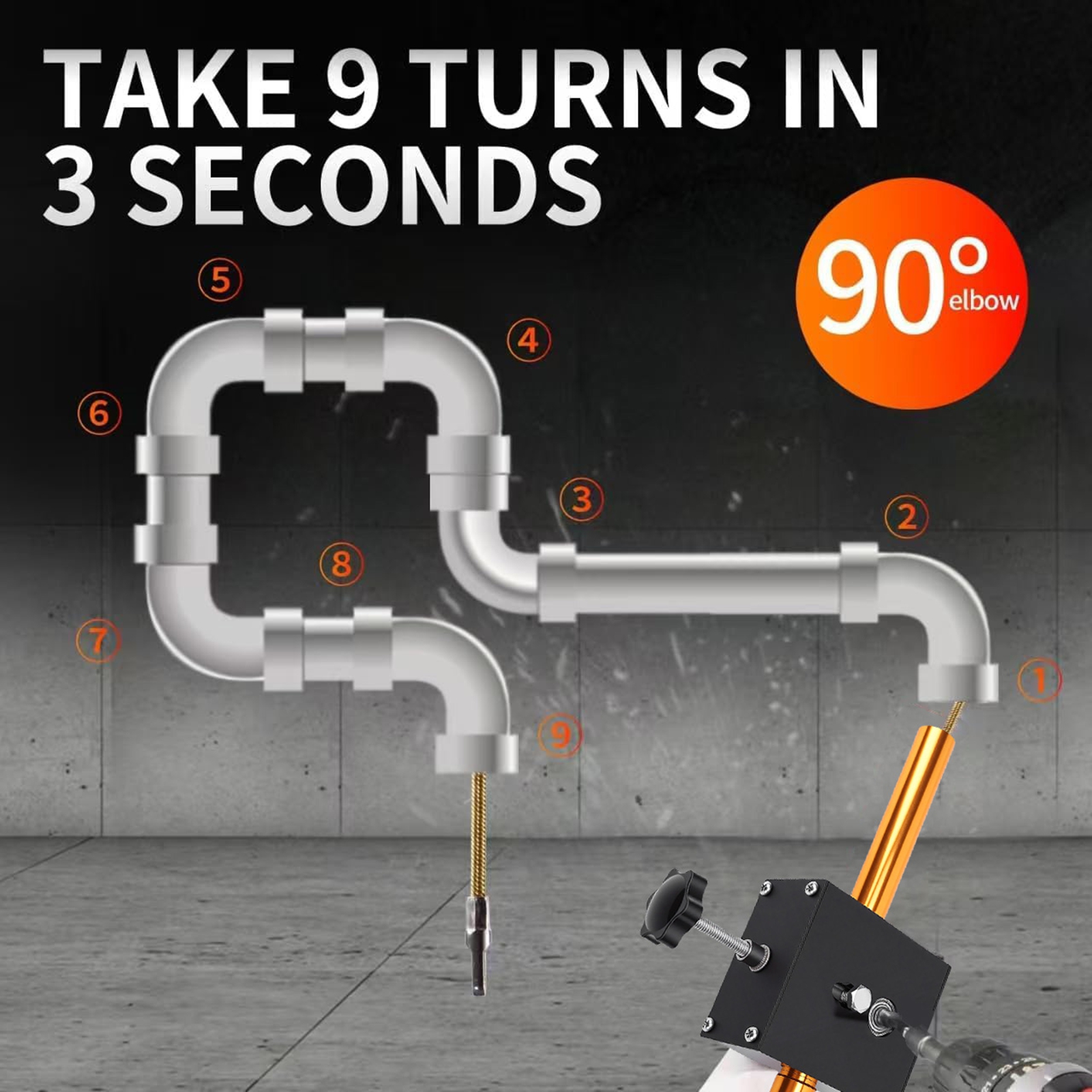Automatic Wire Threading Devic - مراجعة Pipe Threading Machine وسعره