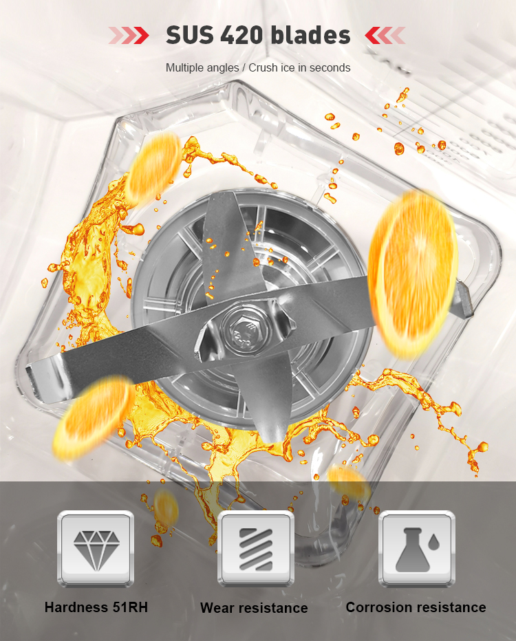 High Power 1.8L Commercial Kit - مراجعة Heavy Equipment Kitchen وسعره