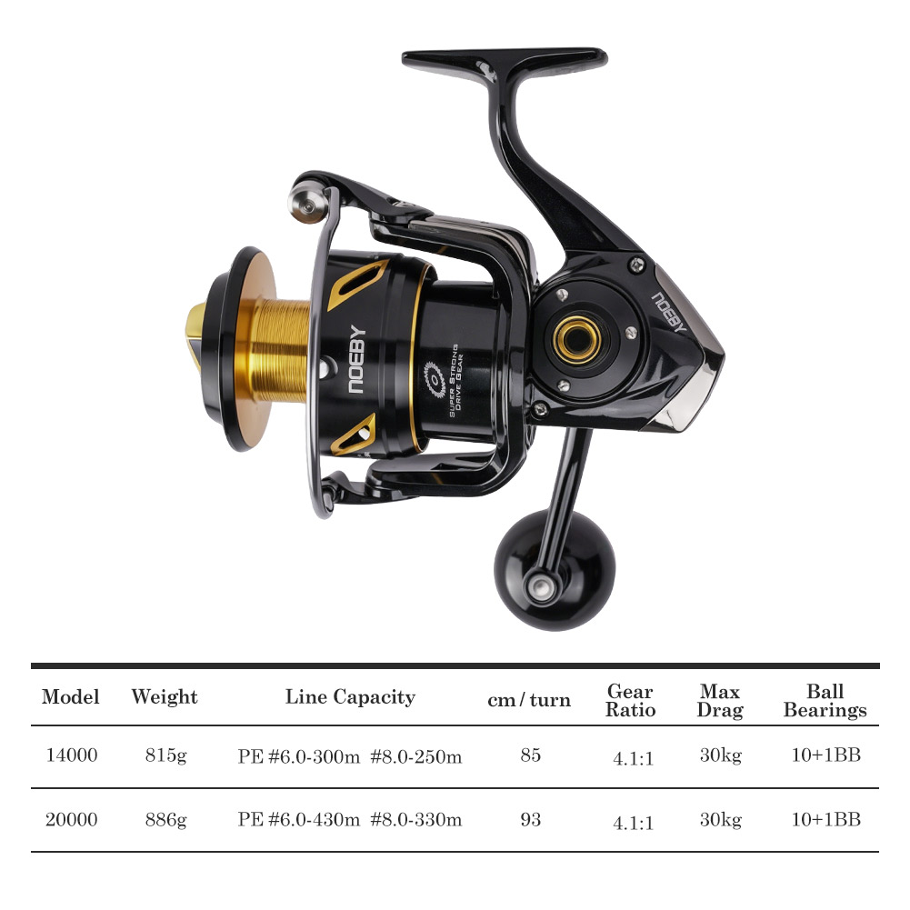 Noeby Infinite Fishing Reel 14 - مراجعة Heavy Equipment Tires وسعره