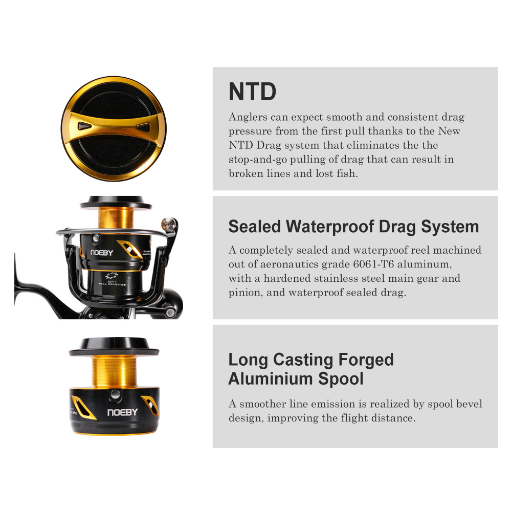 Noeby Infinite Fishing Reel 14 - مراجعة Heavy Equipment Tires وسعره