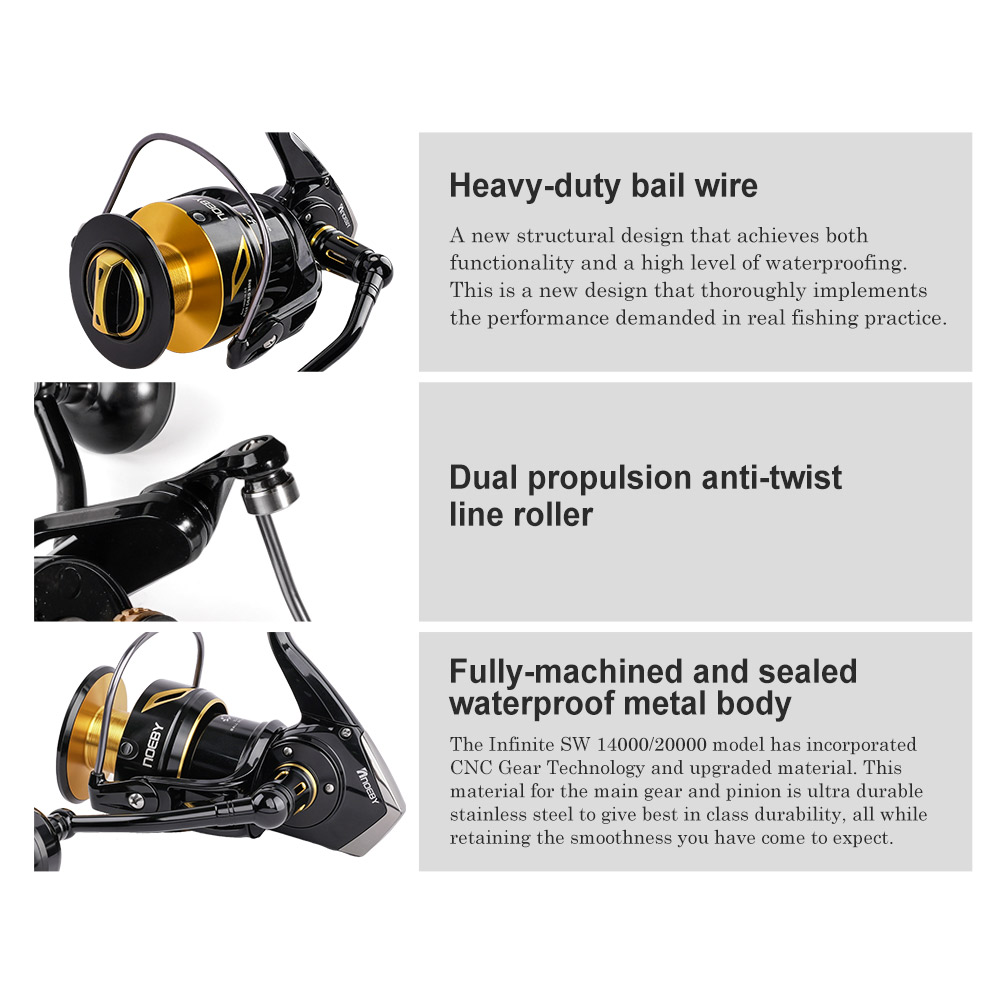Noeby Infinite Fishing Reel 14 - مراجعة Heavy Equipment Tires وسعره